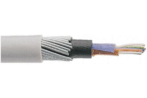 A Complete Guide to Telephone Cable .